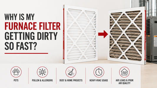 Clean and dirty furnace filter comparison showing why furnace filters can get dirty faster in homes with pets, allergies, dust, and heavy HVAC usage.