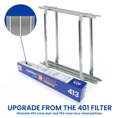 Aprilaire 1413 upgrade kit 16x25x4 MERV 13