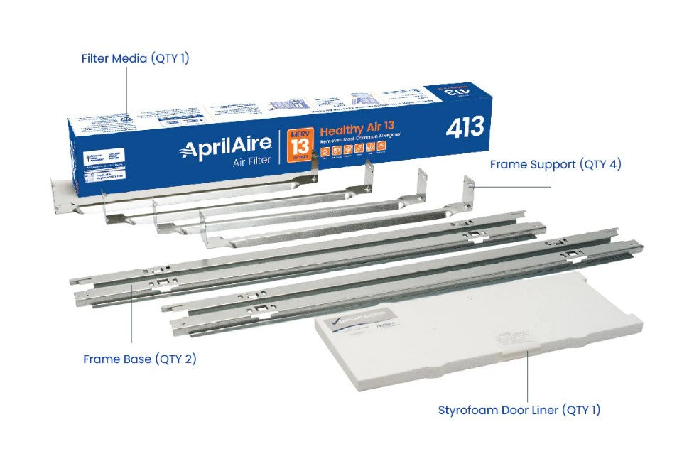 Aprilaire 1413 Upgrade Kit – DiscountFurnaceFilter.com