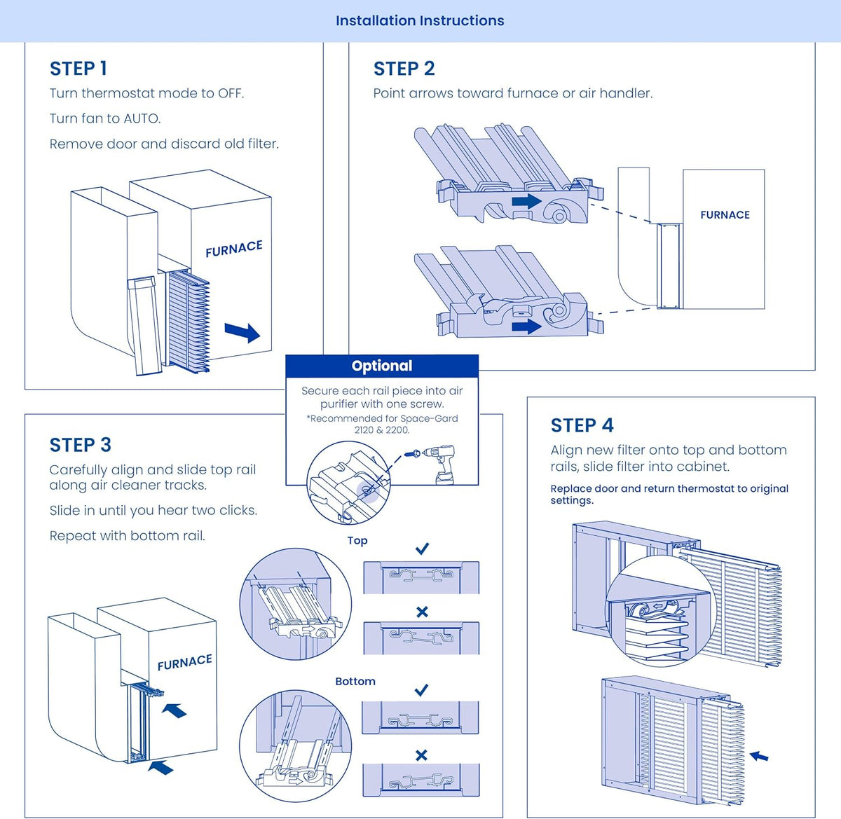 AprilAire UK213 (Replaces 213) MERV 13 TriPure Filter with Upgrade Rails