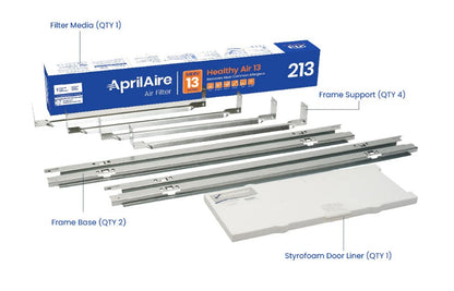 Aprilaire 1213 Upgrade Kit