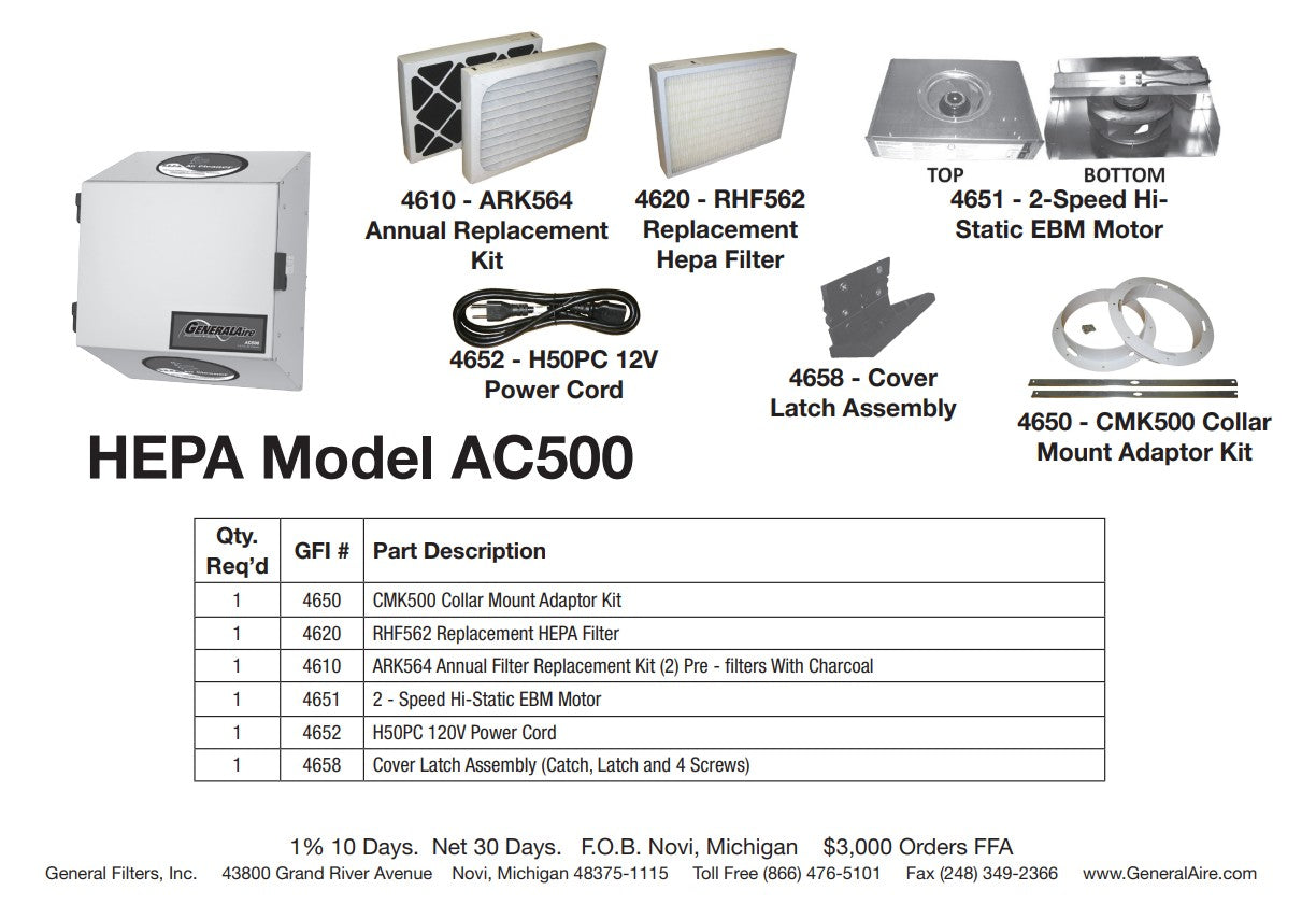 Generalaire CMK500 - Collar Mount Adaptor Kit for AC500 HEPA Air Cleaner