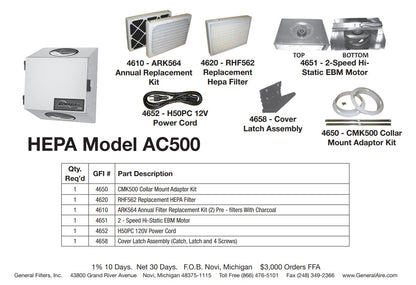 Generalaire CMK500 - Collar Mount Adaptor Kit for AC500 HEPA Air Cleaner