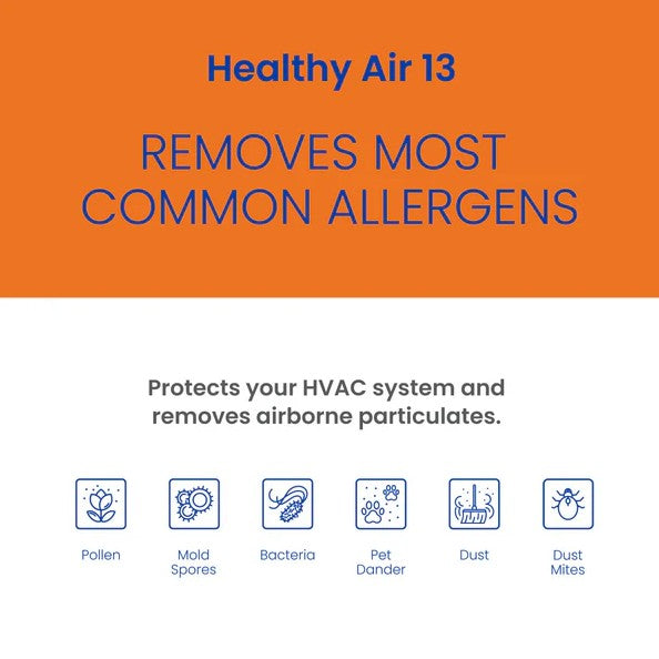 Aprilaire 413 - 16x25x4 Healthy Home Air Filter For Aprilaire Whole-Home Air Purifiers