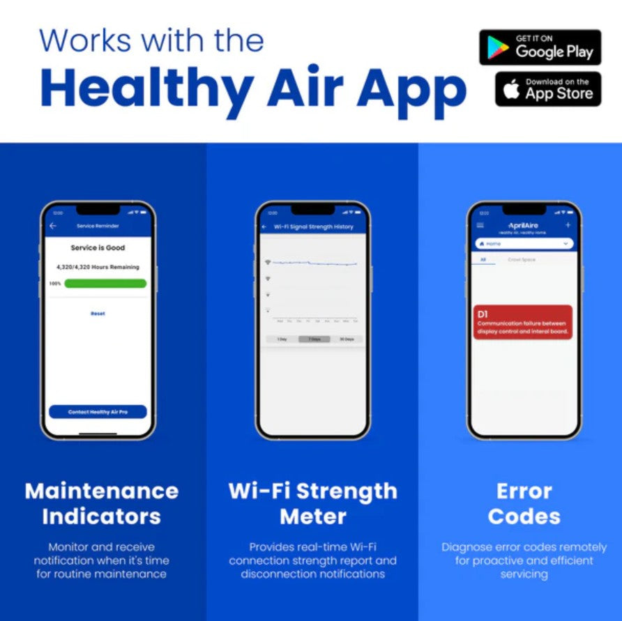 Aprilaire E050W - Wi-Fi Enabled Basement and Crawl Space Pro Dehumidifier, 50 Pints