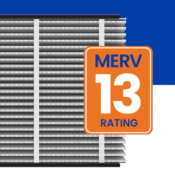 Aprilaire 413 - 16x25x4 Healthy Home Air Filter For Aprilaire Whole-Home Air Purifiers