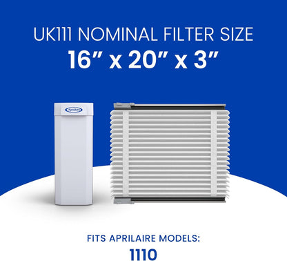 AprilAire UK111 (Replaces 110) MERV 11 TriPure Filter with Upgrade Rails