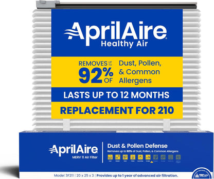 AprilAire UK211 (Replaces 210) MERV 11 TriPure Filter with Upgrade Rails