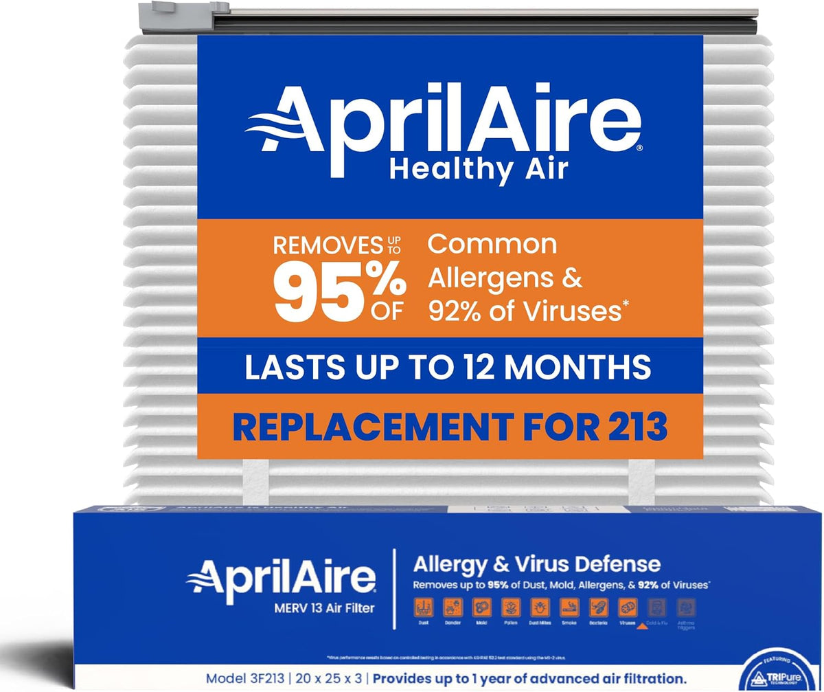 AprilAire UK213 (Replaces 213) MERV 13 TriPure Filter with Upgrade Rails