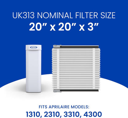 AprilAire UK313 (Replaces 313) MERV 13 TriPure Filter with Upgrade Rails