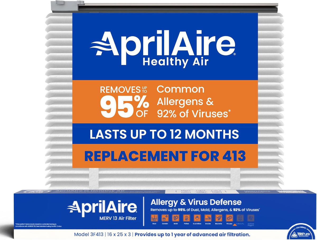 AprilAire UK413 (Replaces 413) MERV 13 TriPure Filter with Upgrade Rails