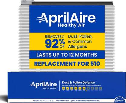 AprilAire UK511 (Replaces 510) MERV 11 TriPure Filter with Upgrade Rails