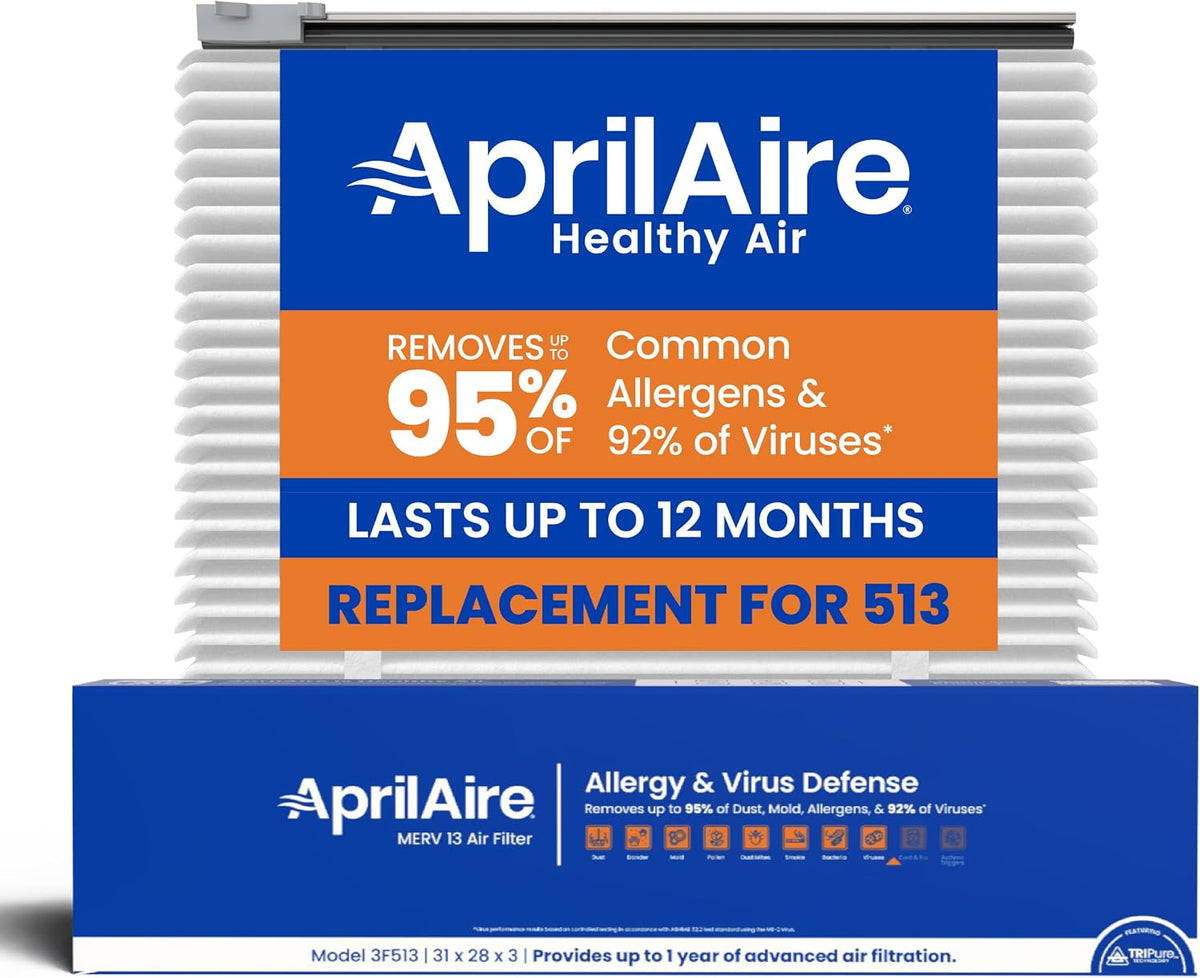 AprilAire UK513 (Replaces 513) MERV 13 TriPure Filter with Upgrade Rails