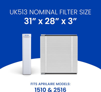 AprilAire UK513 (Replaces 513) MERV 13 TriPure Filter with Upgrade Rails